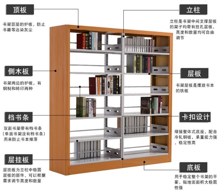 不锈钢书架定做