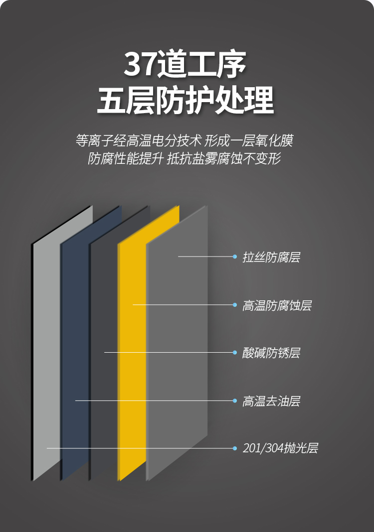 办公不锈钢家具