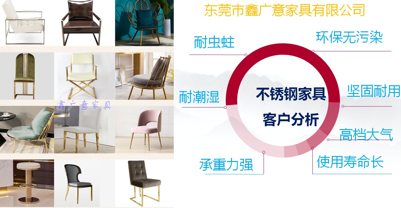 家具五金配件