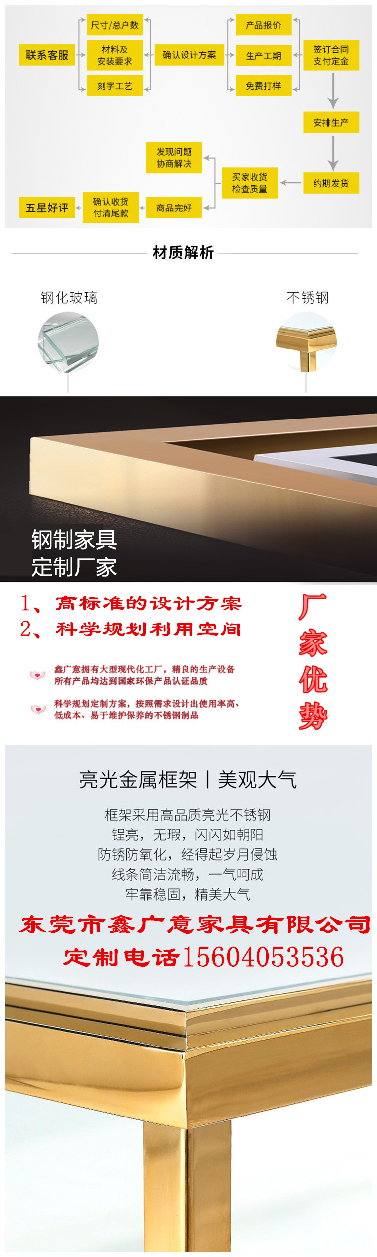 不锈钢栅栏